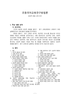 초등 국어교육연구방법론 공감적 화법 교육연구-1