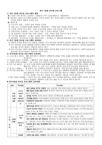 프뢰벨 프로그램과 유아 습관 리더십 프로그램-4