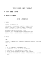 영유아 교육과정 유아교육과정은 어떻게 구성되었는가-2