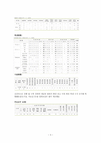 선광학교를 다녀와서 음악회와 음악수업을 통한 특수교육의 이해-3