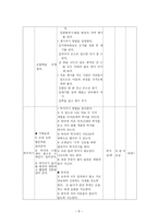 현대 아동의 신체기능과 사회성 향상을 위한 놀이 프로그램-8