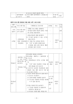 현대 아동의 신체기능과 사회성 향상을 위한 놀이 프로그램-9