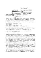 교육사회학 보고서 교육평등의 원리-3
