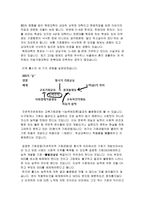 교육사회학 보고서 교육평등의 원리-9