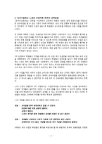 바람직한 한국어 교육방법 실제 수업의 참관에서 느꼈던 바람직한 한국어 교육방법-2
