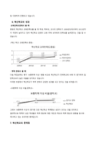 교육학개론 창의력 신장을 위한 미래의 교육-5