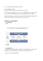 교육학개론 창의력 신장을 위한 미래의 교육-6
