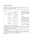 교육학개론 창의력 신장을 위한 미래의 교육-8