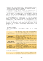 설규주를 읽고 초임교사와 경력교사 사례분석-2