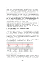 설규주를 읽고 초임교사와 경력교사 사례분석-4