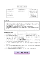 사이버 윤리 교수학습 사이버상에서 저작권 침해-2