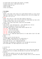 철학과 교육 사상사-4