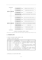 고차적 사고력을 위한 교수학습법 의사결정 학습을 중심으로-4