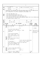 수업 지도안 도덕성 향상을 위한 탐구활동-1