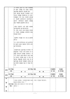 수업 지도안 도덕성 향상을 위한 탐구활동-7