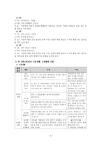 보육과정 과제 만 2세 기본생활 신체운동 관찰 및 신앙적 접근-4