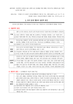 유아 문제행동의 유형 및 원인-3