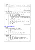 유아 문제행동의 유형 및 원인-6