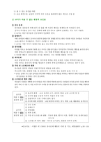 유아 문제행동의 유형 및 원인-10