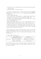 칸트주의와 공리주의의 대안 윤리-2