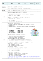 유아교육 교수 법동시-2