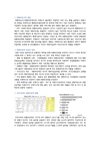 외환보유고의 개념 과적 정외 환보 유고-2