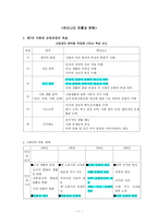 수업 지도안 우리나라 전통과 문화-1