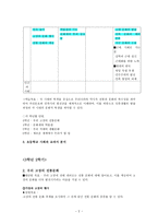 수업 지도안 우리나라 전통과 문화-2
