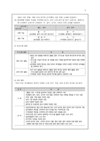 국민공통 기본교육과정 외국어영어-3