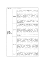 도덕과 교과서 내용 연구 개념 및 윤리적 의미-17