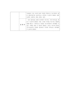 도덕과 교과서 내용 연구 개념 및 윤리적 의미-18