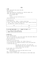 실과교육 성실 진실한 완전한 상태-1
