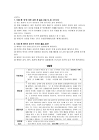 실과교육 성실 진실한 완전한 상태-8