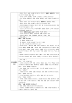 실과교육 성실 진실한 완전한 상태-9