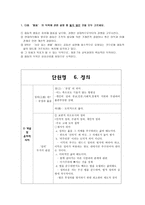 실과교육 성실 진실한 완전한 상태-10