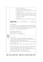 실과교육 성실 진실한 완전한 상태-11