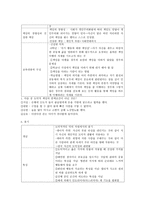 실과교육 성실 진실한 완전한 상태-13