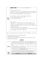 실과교육 성실 진실한 완전한 상태-16