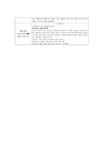 초등 도덕과 교재 연구 및 지도법덕목개팀티칭 과제1-11