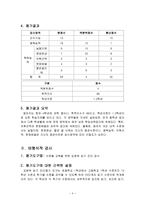 하늘이의 국어시간 장애아 교수학습법-5