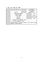 하늘이의 국어시간 장애아 교수학습법-11