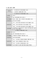 하늘이의 국어시간 장애아 교수학습법-14
