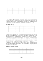 통일교육에 대한 사회심리학적 분석 리포트-9