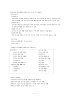 외국인 유학생을 위한 내용 중심대학 예비교육-3