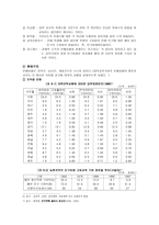교육평등과 사회 평등-6