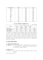 교육평등과 사회 평등-10