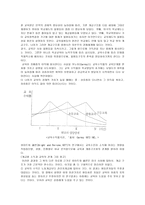 교육평등과 사회 평등-15