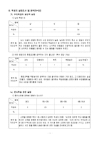 신문 활용 NIE 수업 지도안-4