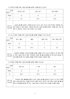 신문 활용 NIE 수업 지도안-5