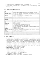 교사의 기대효과와 기대가 학생들에게 미치는 영향-2